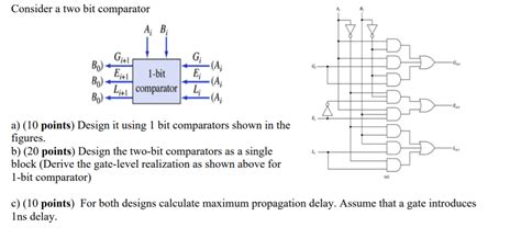 Image result for Implement 2-Bit Comparator Using 1 Bit Comparator