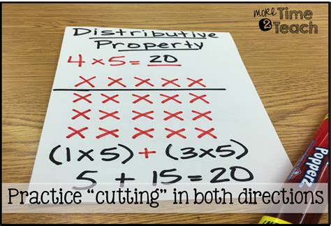 How to Do Distributive Property 的图像结果