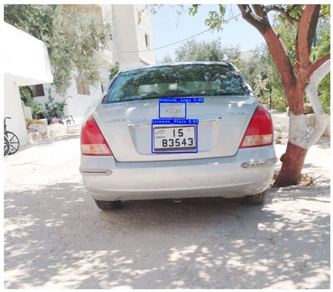 Automatic Jordanian License Plate Detection and Recognition System ...