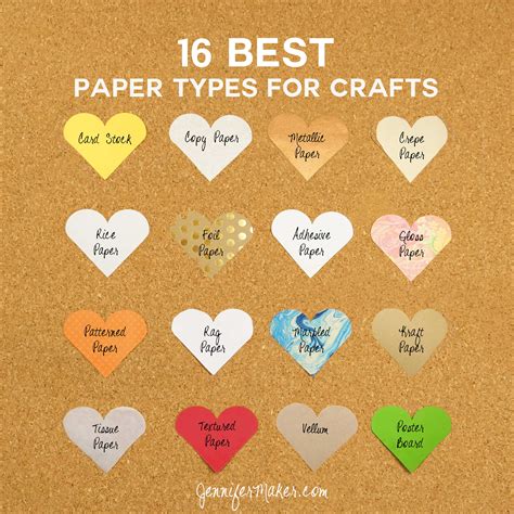 Image result for Different Types of Paper