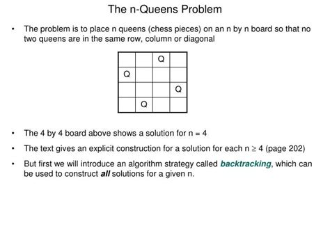 N Queens Problem Programming 的图像结果