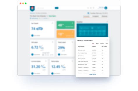 Image result for Reporting System Software