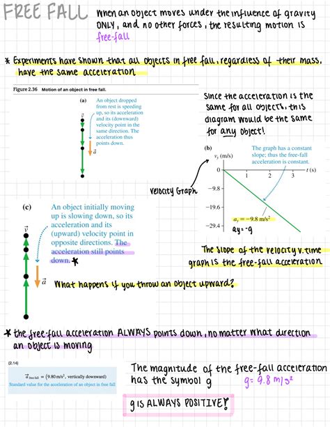 Image result for Free Fall Physics of Animation