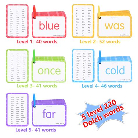 Conzy Dolch Sight Words Flash Cards for Kindergarten 1st 2nd 3rd Grade ...