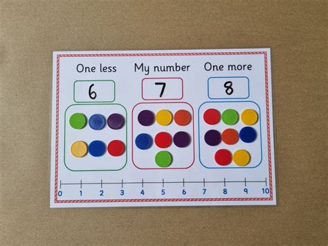 Image result for KS1 Teaching 1 More 1 Less Using Tens Frame