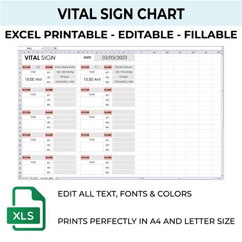 Image result for VitalSigns Chart Form