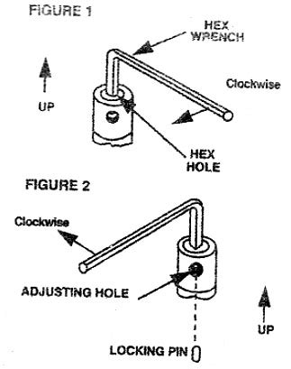 Image result for How to Adjust Spring Loaded Hinges