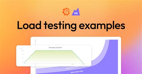 Image result for Load Testing with Example