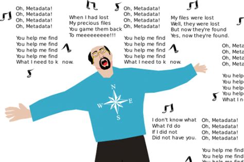 Image result for Metadata Map