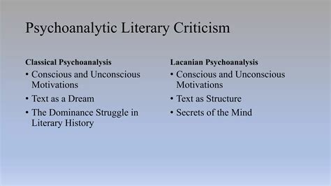 Psychoanalytic literary theory | PPTX