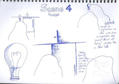 Creating Vision Scene 的图像结果