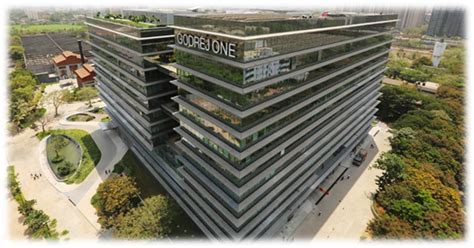 Top 5 Office Buildings in Mumbai - Interior designers in Mumbai