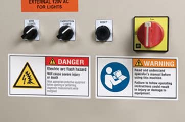 Workplace Safety Signs & Symbols Standards | Brady | Bradyid.com