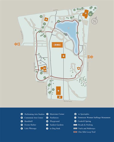 Are Dogs Allowed In Centennial Park Nashville