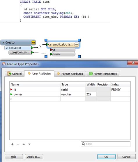 PostgreSQL Serial 的图像结果