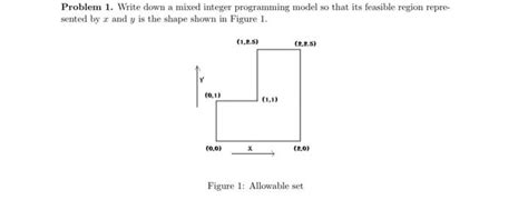 Image result for Mixed-Integer Programming