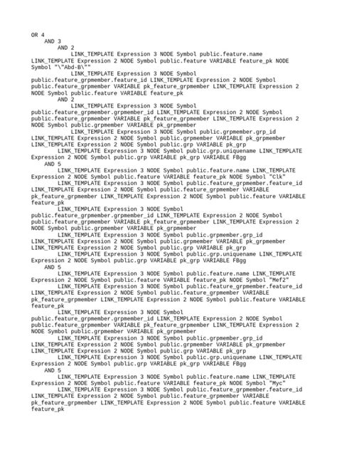 Image result for SQL Query Token