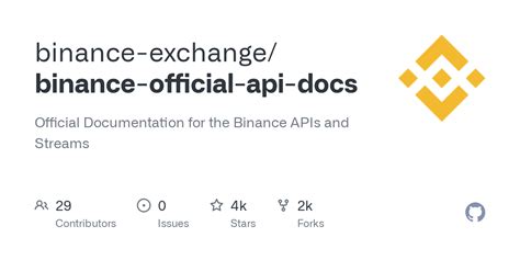 Excel API for Binance 的图像结果
