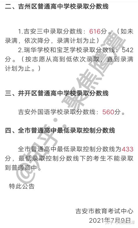 2022年江西赣州中考分数线已公布