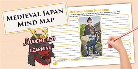 Medieval Japan Mind Map