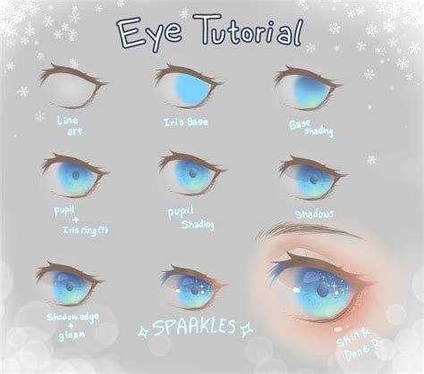 Anime Eye Shading Tutorial 的图像结果