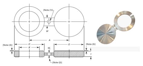 ASME B16.5 Flange Dimensions and Weight/ Pressure Class 150 To 2500