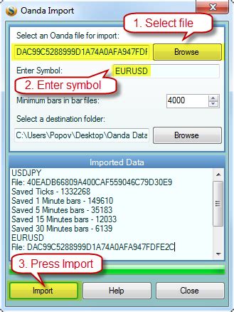 OANDA Tick Backtester Python 的图像结果