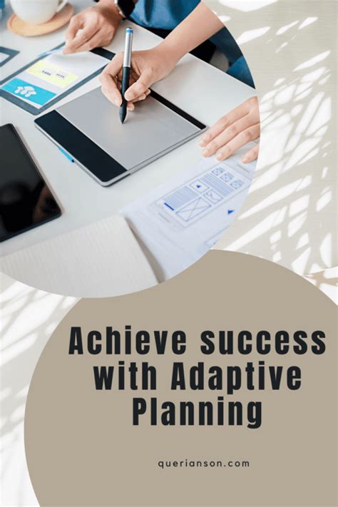 Image result for Workforce Planning Process Adaptive