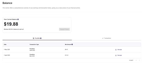 Free Music Distribution Services