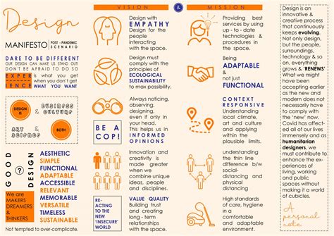 Re : Capture - Collect - Create | Jaipur Airport | CEPT - Portfolio