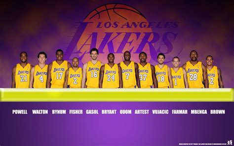 Los Angeles Lakers: The Complete History で最短翌日お届け | www.tuestima.com