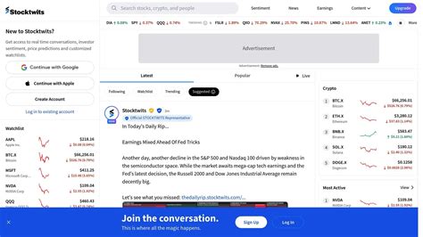 What Is StockTwits and How Does It Work? - Cheddar Flow