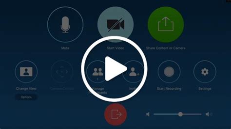 Zoom Tutorial Group 的图像结果
