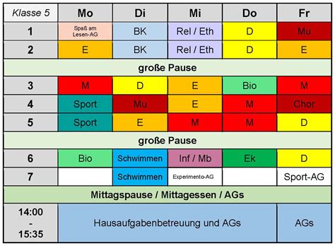 Das 7-Stunden-Modell im G9 - Unterricht nur am Vormittag - Schiller ...