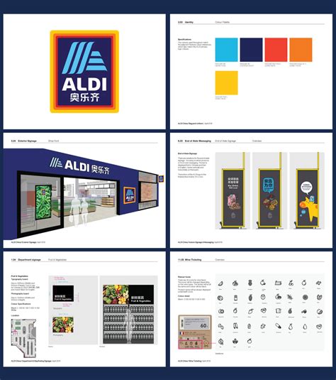 ALDI China - National Roll Out | Landini Associates