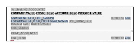 Modify Journal Approval Notifications with Analytics Publisher