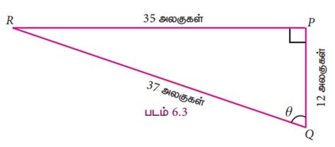 முக்கோணவியல் - அறிமுகம் | கணக்கு | Trigonometry - Introduction | Maths ...