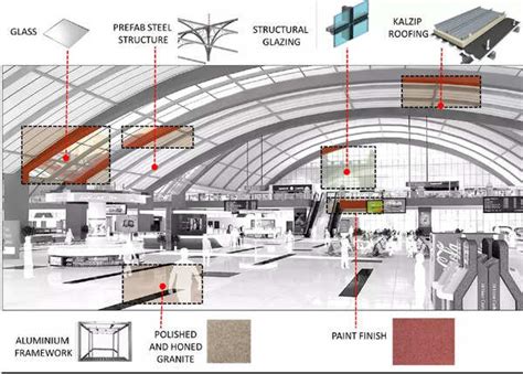 Lucknow railway station to be redeveloped by July 2025, says Northern ...