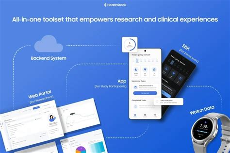 Samsung lancia Health Stack, un progetto open-source per la ricerca ...