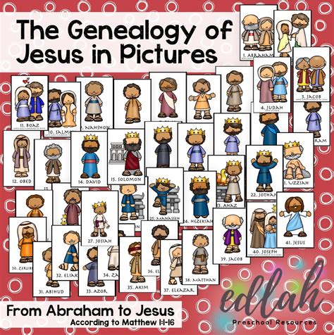 Genealogy Of Jesus Laminated Wall Chart - JYZXLK