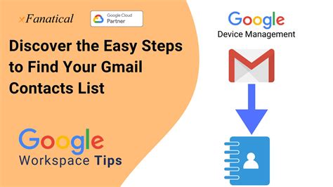 Image result for How to Find Email Contacts