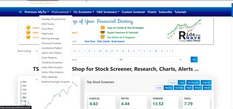 Image result for Stock Pattern Screener