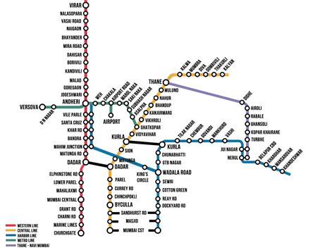 Vashi Railway Station, Mumbai – Complete Guide 2025
