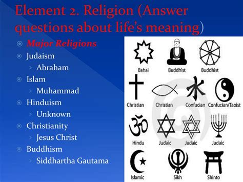 5 Elements of Culture 的图像结果