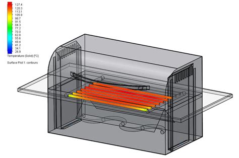 SolidWorks Flow Simulation Clothes Drying 的图像结果