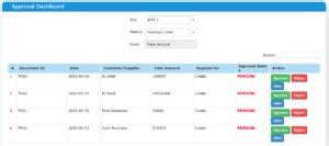 Image result for Maker Checker Salesforce