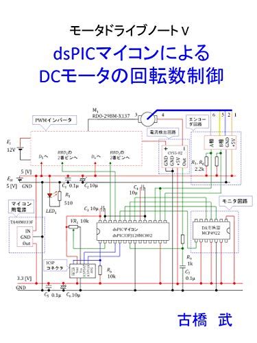 Motor Drive Note V: DC Motor Speed Control using dsPIC Micro Controller ...
