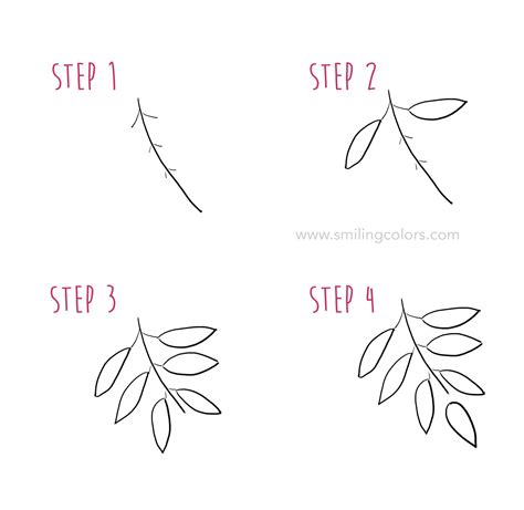 Leaves Drawing Simple at Michael Dittmer blog