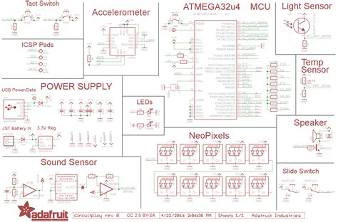 3000: Circuit Playground Classic - ATmega32U4