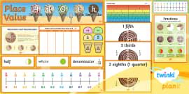 Fractions Display - LKS2 Display Pack - Maths